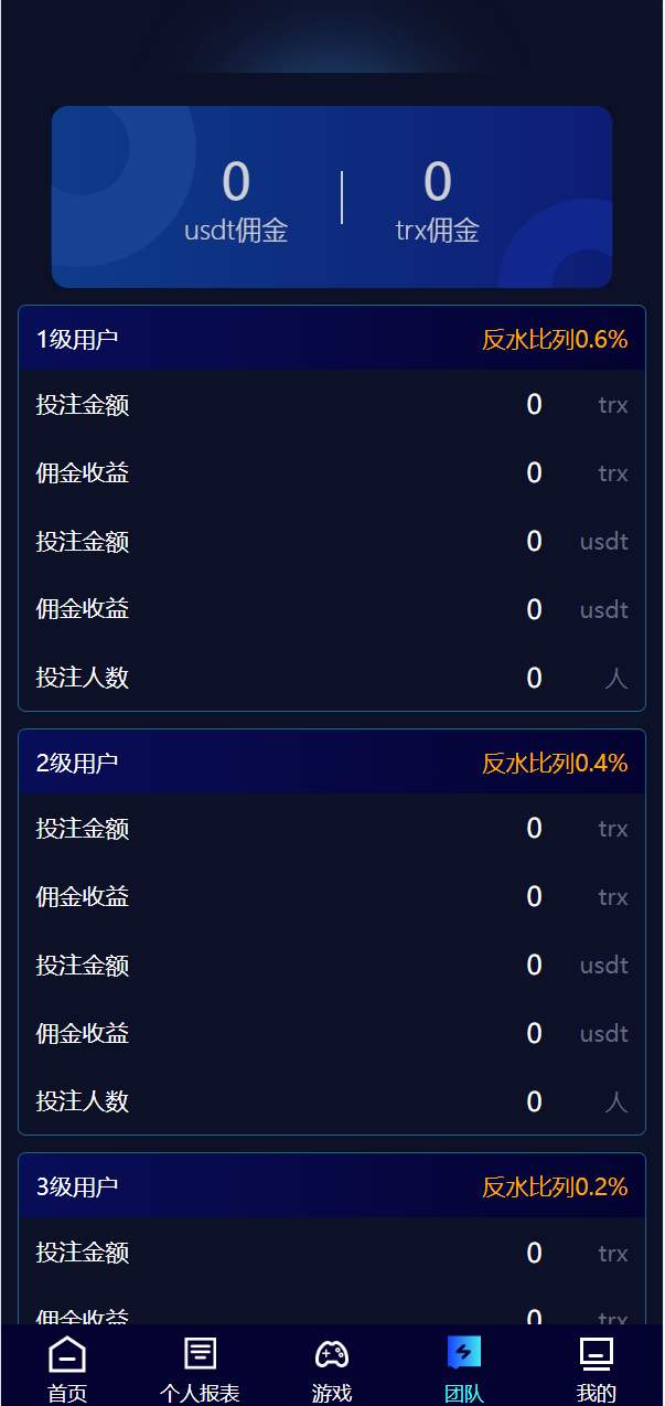 图片[8]-【哈希竞猜】新ui蓝色版本区块链区块哈希TRC20/USDT竞彩/免注册投注-汉城海外源码