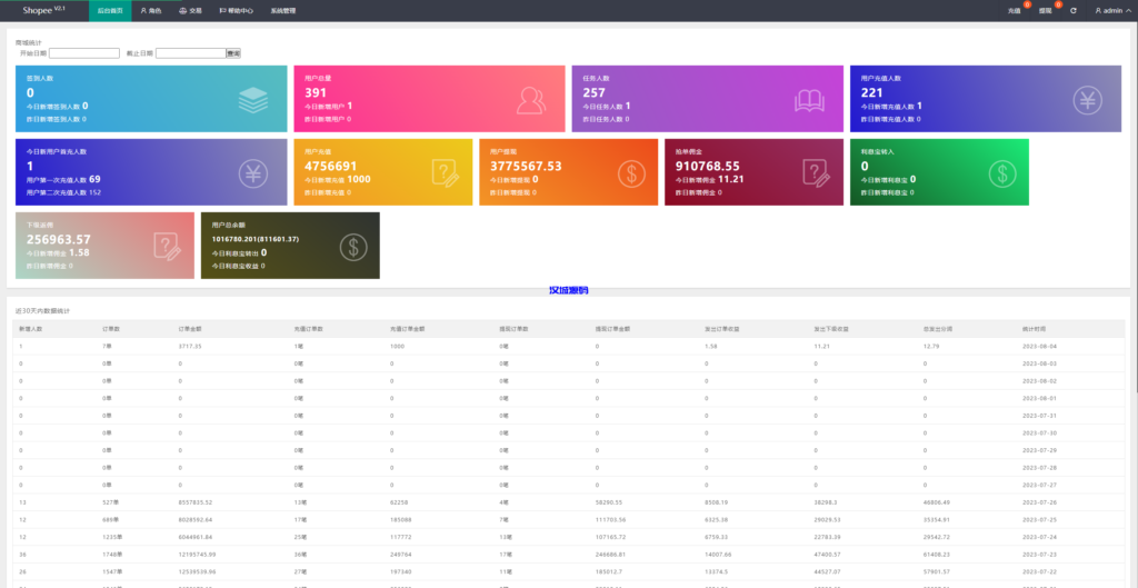 图片[9]-汉城海外/新UI海外抢单刷单系统/卡单刷单系统/订单自动匹配系统
