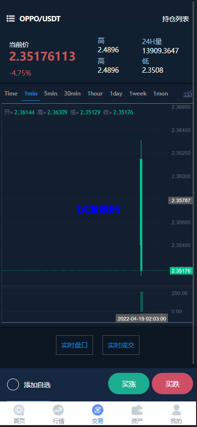 图片[3]-汉城海外/最新款H5秒合约+合约交易所源码 前后端分离 二开方便 六种语言/双后台 多模板