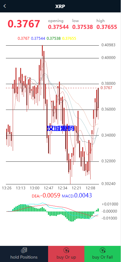 图片[5]-汉城海外/汇汇通微盘源码/dapp交易所盗u源码/ 加秒合约 /第二版