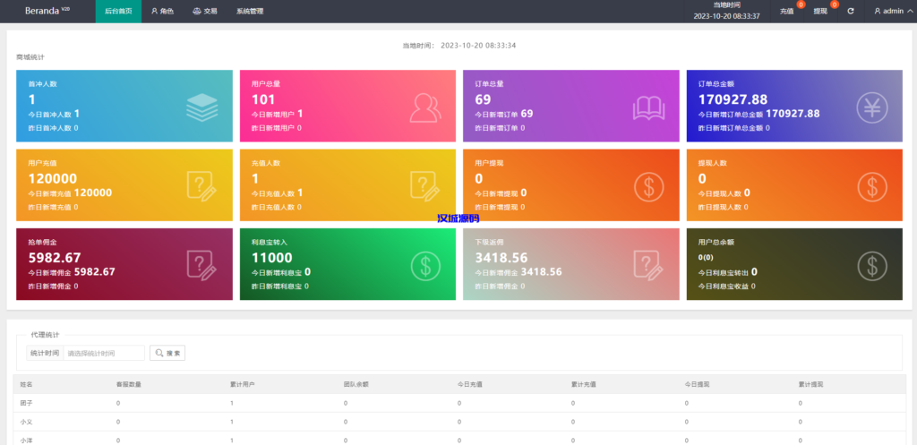 图片[11]-汉城海外/新版亚马逊抢单刷单系统/卡单连单/海外抢单刷单