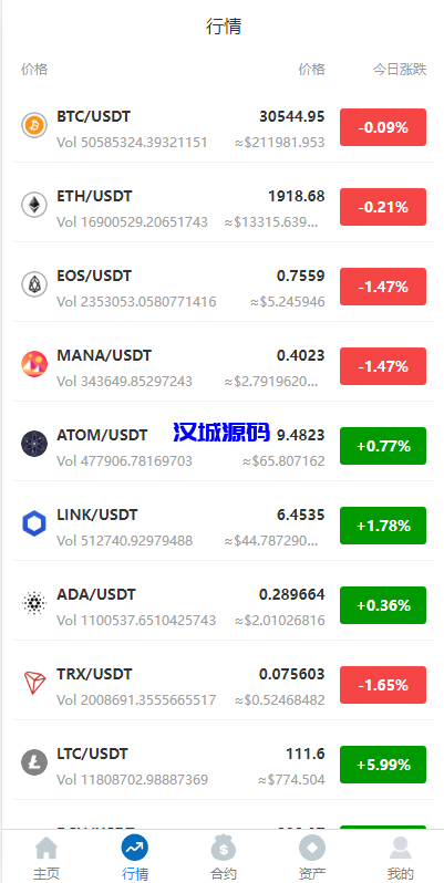 图片[4]-汉城海外/多语言合约交易所/区块链虚拟币交易系统/前端uinapp