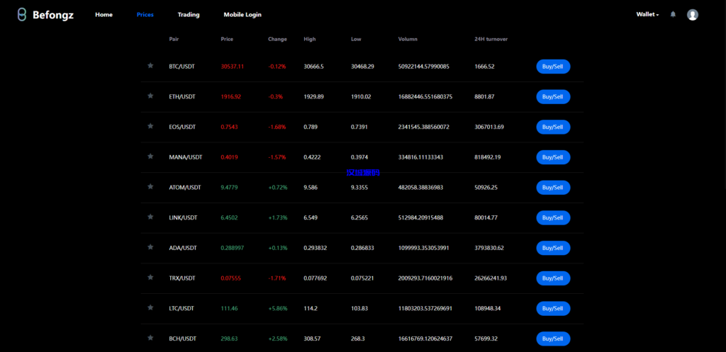 图片[10]-汉城海外/多语言合约交易所/区块链虚拟币交易系统/前端uinapp