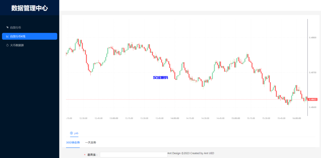 图片[13]-汉城海外/多语言合约交易所/区块链虚拟币交易系统/前端uinapp