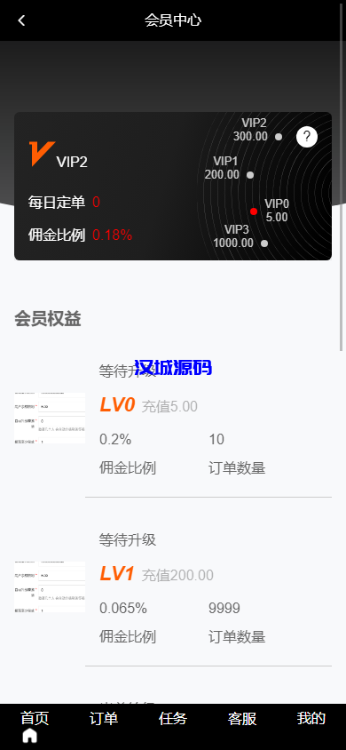图片[4]-汉城海外/新版海外抢单刷单系统/分组杀/打针做单/订单自动匹配系统