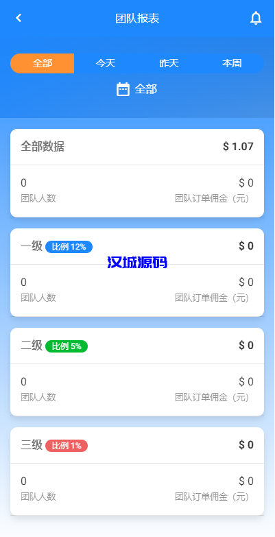 图片[10]-汉城海外/多语言海外抢单刷单系统/在线派单连单/叠加组/打针系统-汉城海外源码