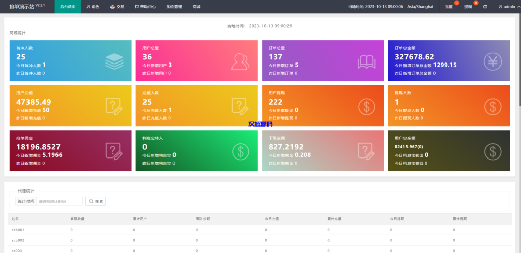 图片[12]-汉城海外/新版UI多语言亚马逊刷单系统/海外抢单刷单/叠加组