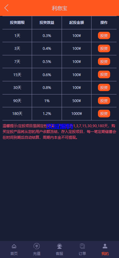 图片[10]-汉城海外/运营版微盘系统/期货黄金白银交易/微交易源码/代理后台