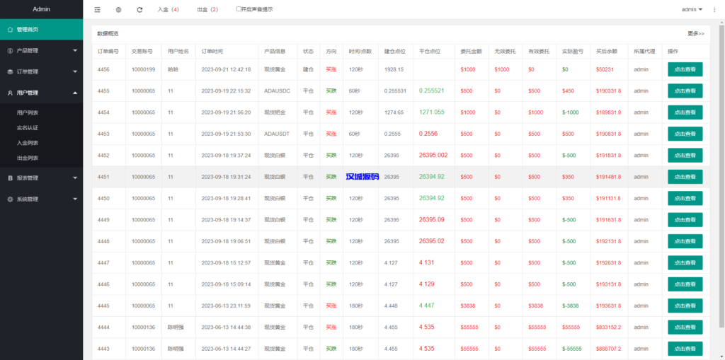 图片[14]-汉城海外/运营版微盘系统/期货黄金白银交易/微交易源码/代理后台