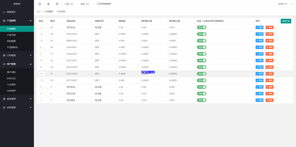 图片[11]-汉城海外/运营版微盘系统/期货黄金白银交易/微交易源码/代理后台