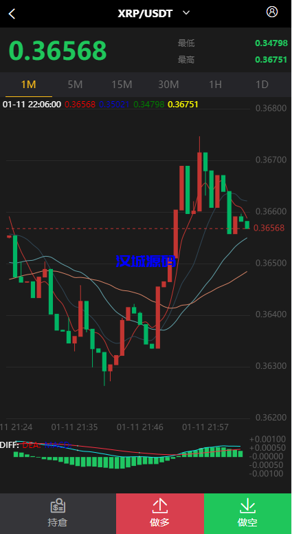 图片[5]-汉城海外/全新伪交易所系统/虚拟币期货外汇合约交易/微盘时间盘微交易源码