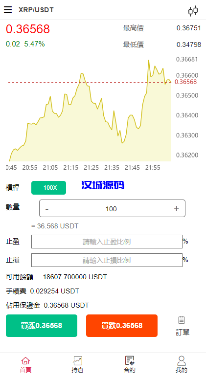 图片[8]-汉城海外/全新伪交易所系统/虚拟币期货外汇合约交易/微盘时间盘微交易源码