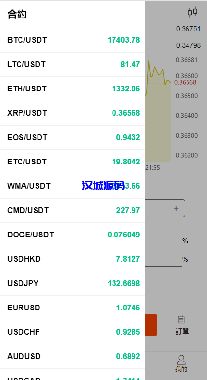 图片[4]-汉城海外/全新伪交易所系统/虚拟币期货外汇合约交易/微盘时间盘微交易源码