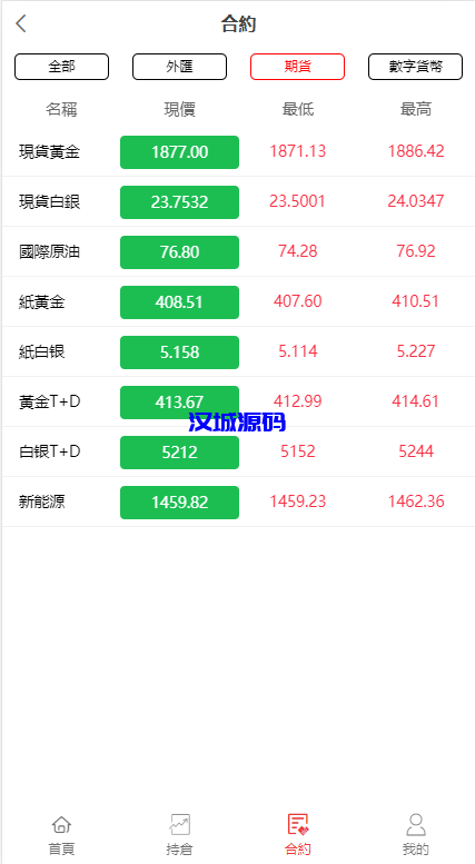 图片[6]-汉城海外/全新伪交易所系统/虚拟币期货外汇合约交易/微盘时间盘微交易源码