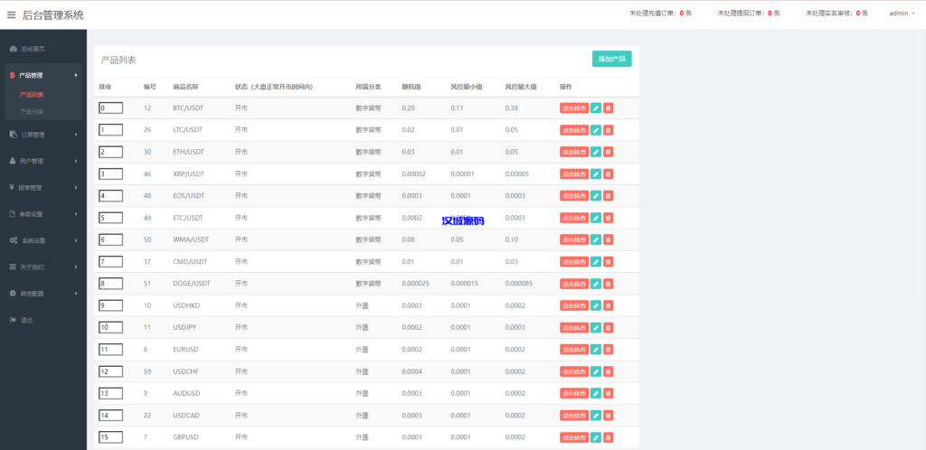 图片[9]-汉城海外/全新伪交易所系统/虚拟币期货外汇合约交易/微盘时间盘微交易源码