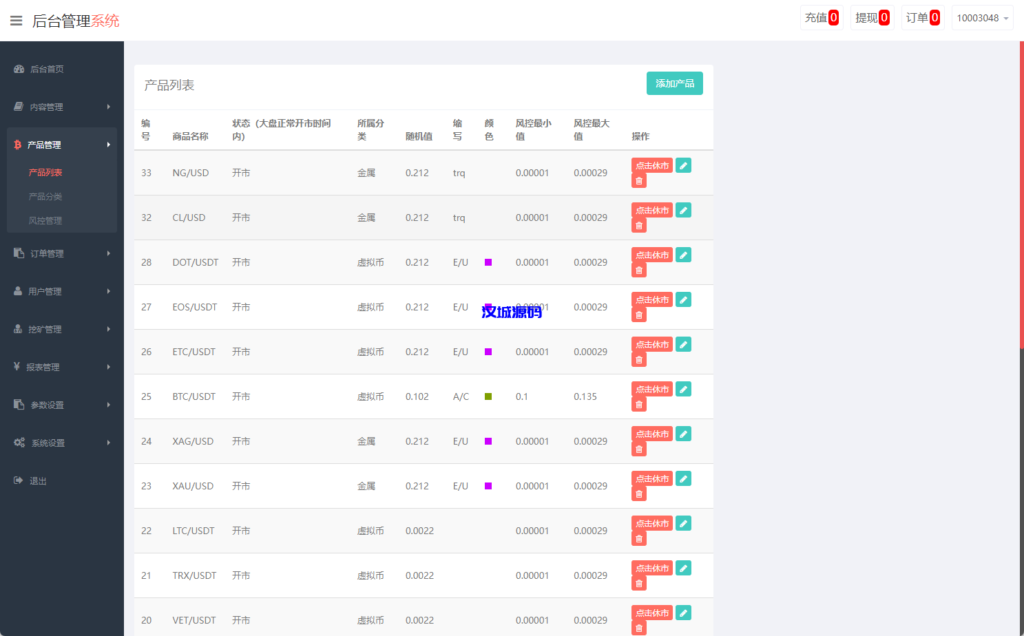 图片[10]-汉城海外/新版MT5微交易系统/微盘源码/质押挖矿/期货/外汇/数字货币/多语言
