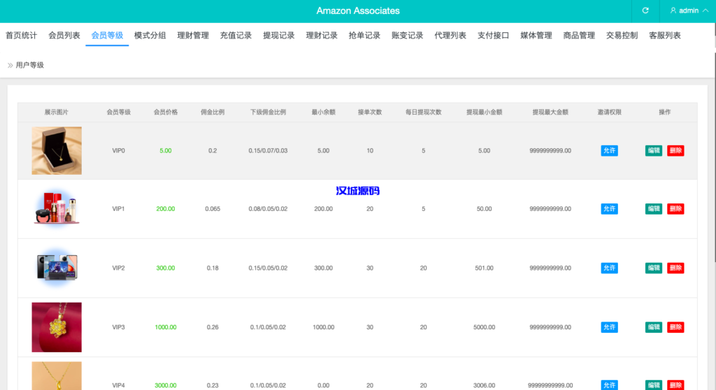 图片[19]-汉城海外/多语言抢单刷单系统/海外抢单商城/订单匹配源码/打针/前端vue