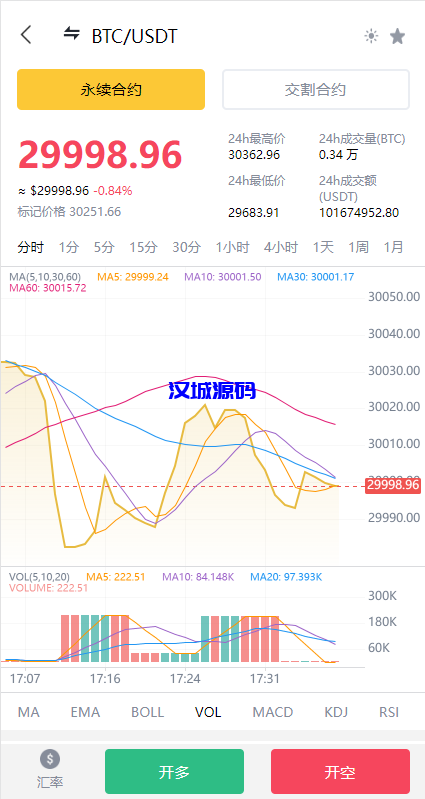 图片[5]-汉城海外/多语言交易所系统/永续交割合约交易/基金理财/锁仓质押