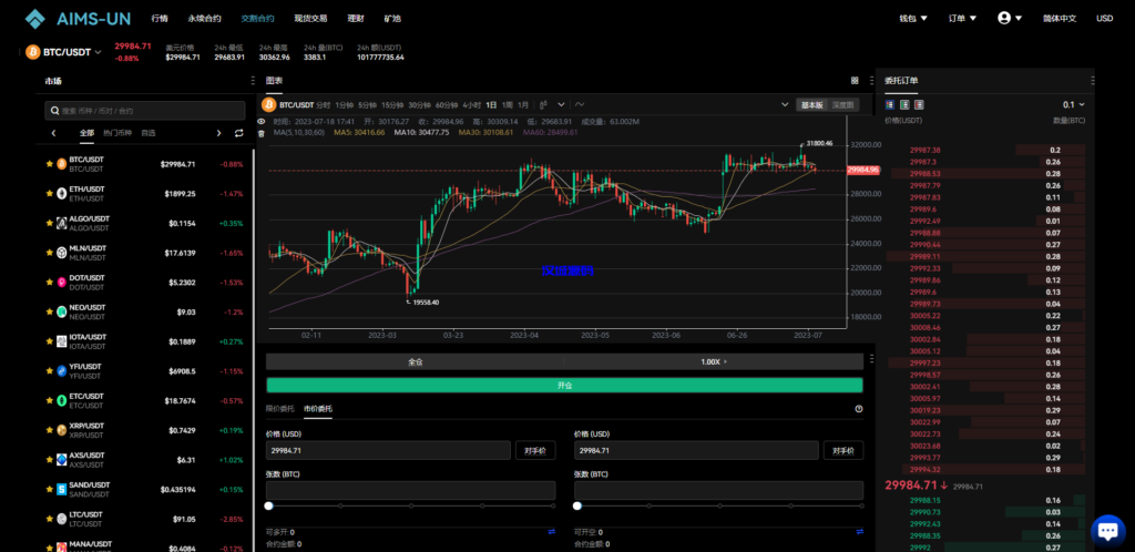 图片[15]-汉城海外/多语言交易所系统/永续交割合约交易/基金理财/锁仓质押