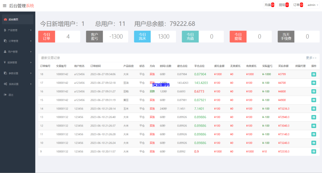图片[9]-汉城海外/二开版微交易系统/粮食微盘系统/双语言微盘