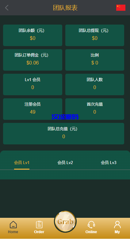 图片[12]-汉城海外/新版多语言刷单系统/刷单抢单源码/叠加组/订单自动匹配系统