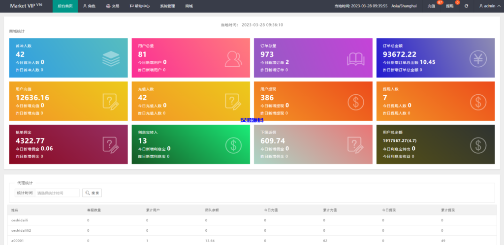 图片[13]-汉城海外/新版多语言刷单系统/刷单抢单源码/叠加组/订单自动匹配系统