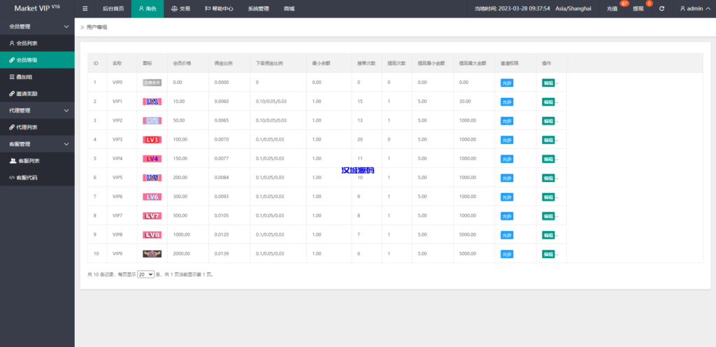 图片[16]-汉城海外/新版多语言刷单系统/刷单抢单源码/叠加组/订单自动匹配系统