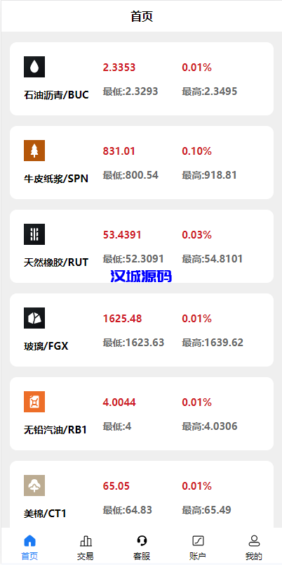 图片[4]-汉城海外/二开版uinapp微盘系统/微交易所系统/微盘源码