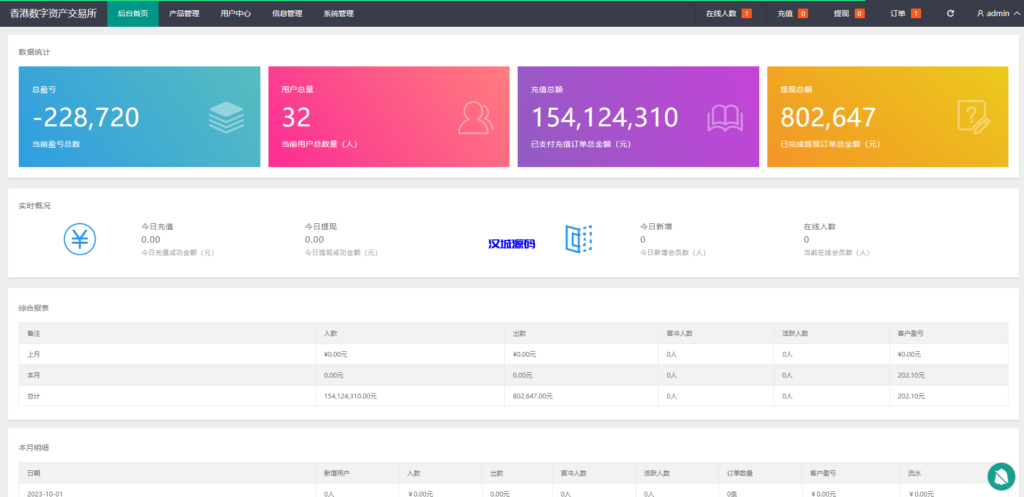 图片[14]-汉城海外/二开版uinapp微盘系统/微交易所系统/微盘源码