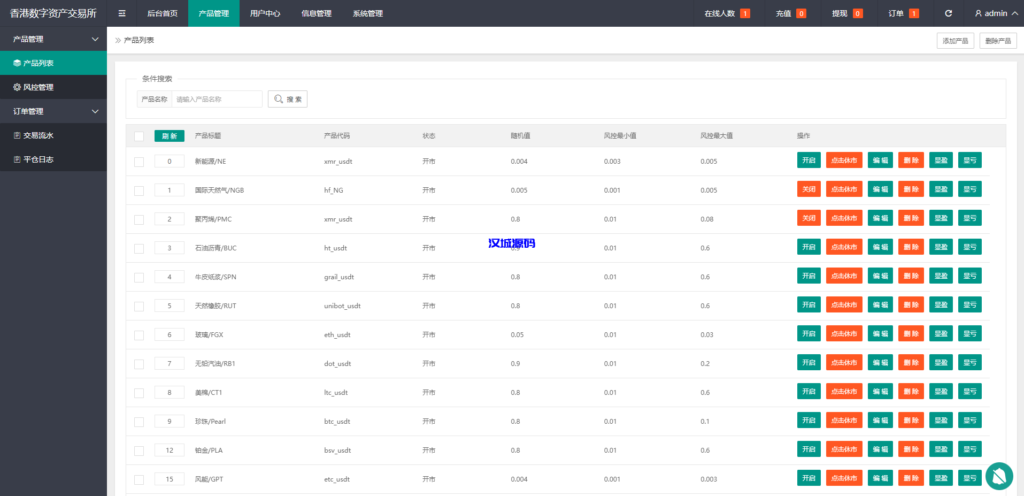 图片[15]-汉城海外/二开版uinapp微盘系统/微交易所系统/微盘源码
