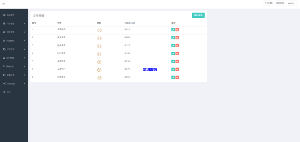 图片[10]-汉城海外/前端uniapp微盘系统/微交易时间盘源码/期货涨跌交易-汉城海外源码