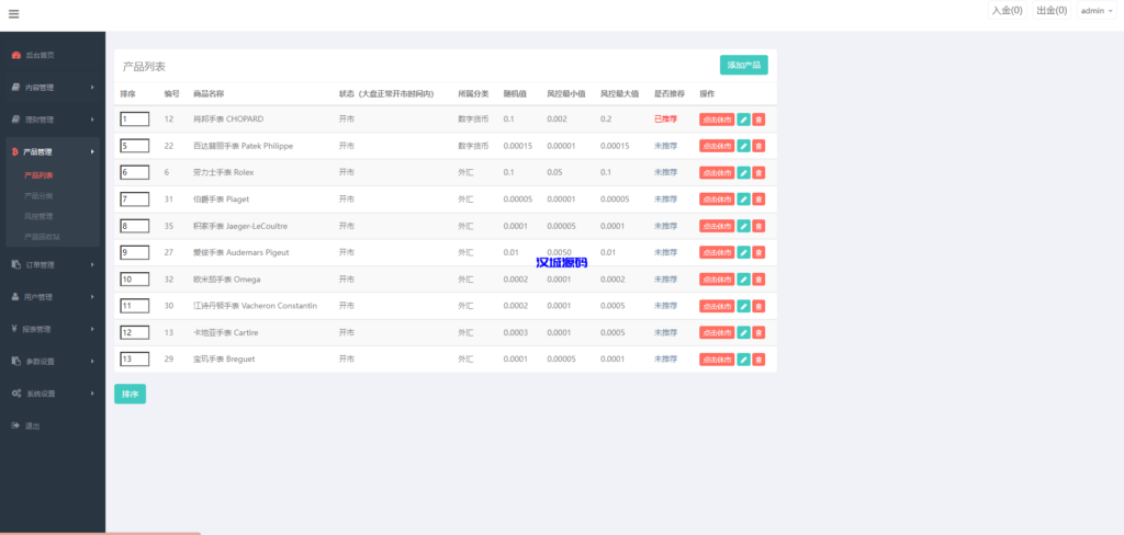 图片[12]-汉城海外/前端uniapp微盘系统/微交易时间盘源码/期货涨跌交易-汉城海外源码