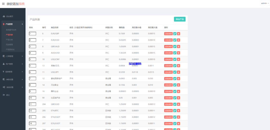 图片[11]-汉城海外/泰语微盘系统/虚拟币微交易系统/伪交易所系统