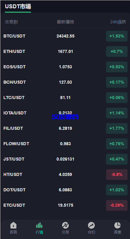 图片[4]-汉城海外/二开版多语言交易所/秒合约交易/质押矿机/新币认购