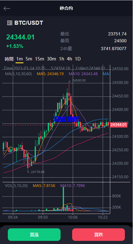 图片[6]-汉城海外/二开版多语言交易所/秒合约交易/质押矿机/新币认购