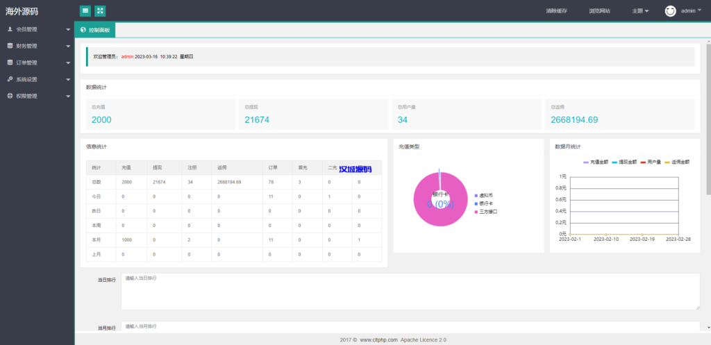 图片[12]-汉城海外/二开版海外抢单系统/抢单刷单系统/分组联单控/订单自动匹配