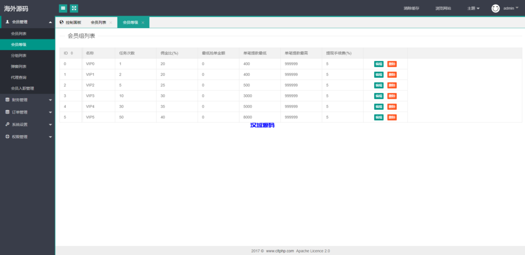 图片[14]-汉城海外/二开版海外抢单系统/抢单刷单系统/分组联单控/订单自动匹配