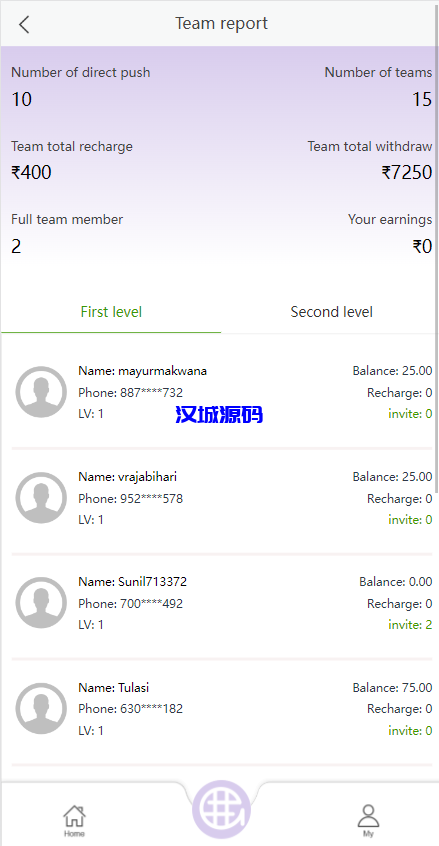 图片[8]-汉城海外/海外抢单刷单系统/刷单返佣源码/订单自动匹配系统