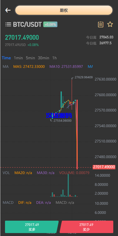 图片[5]-汉城海外/新版多语言海外微盘系统/微交易/虚拟币时间盘/伪交易所