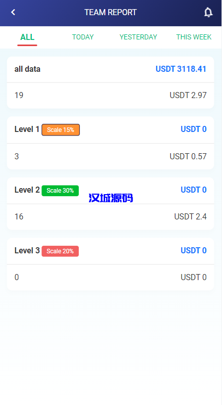 图片[10]-汉城海外/海外抢单刷单源码/打针做单叠加组抢单/USDT充提
