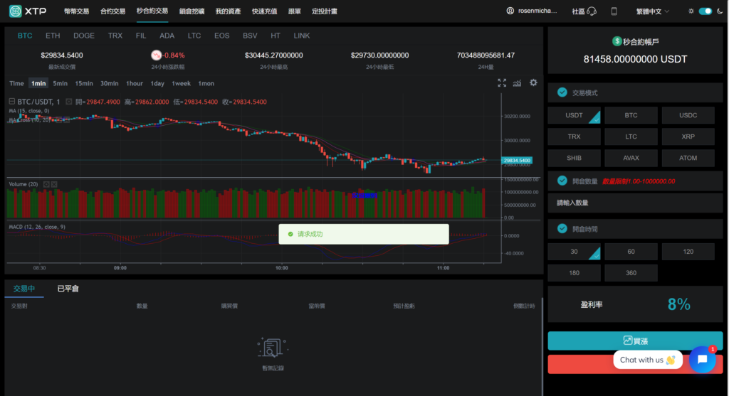 图片[4]-汉城海外/全新Java交易所（完美运营级）