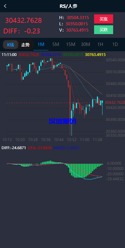 图片[3]-汉城海外/新版ui药材微盘系统/微交易源码/时间盘系统