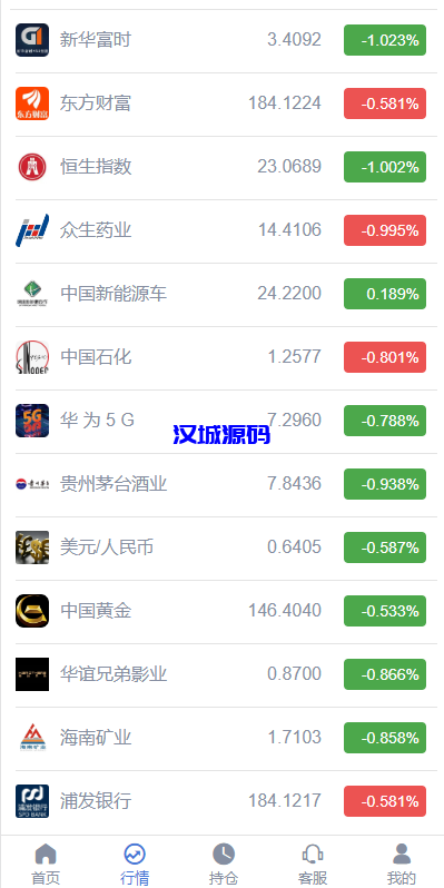 图片[5]-汉城海外/定制版微盘系统/证券交易/多语言微交易源码