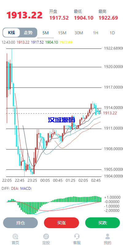 图片[2]-汉城海外/二开版虚拟币微交易系统/伪交易所系统/代理后台/余额宝微盘源码