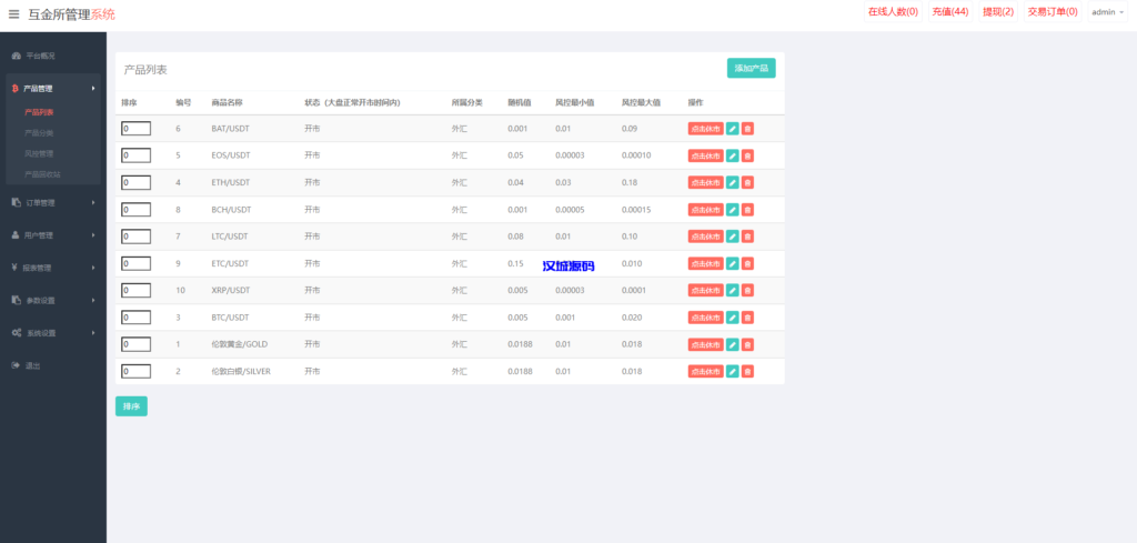 图片[12]-汉城海外/二开版虚拟币微交易系统/伪交易所系统/代理后台/余额宝微盘源码