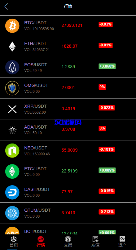 图片[5]-汉城海外/海外多语言微交易系统/虚拟币微盘源码/伪交易所源码