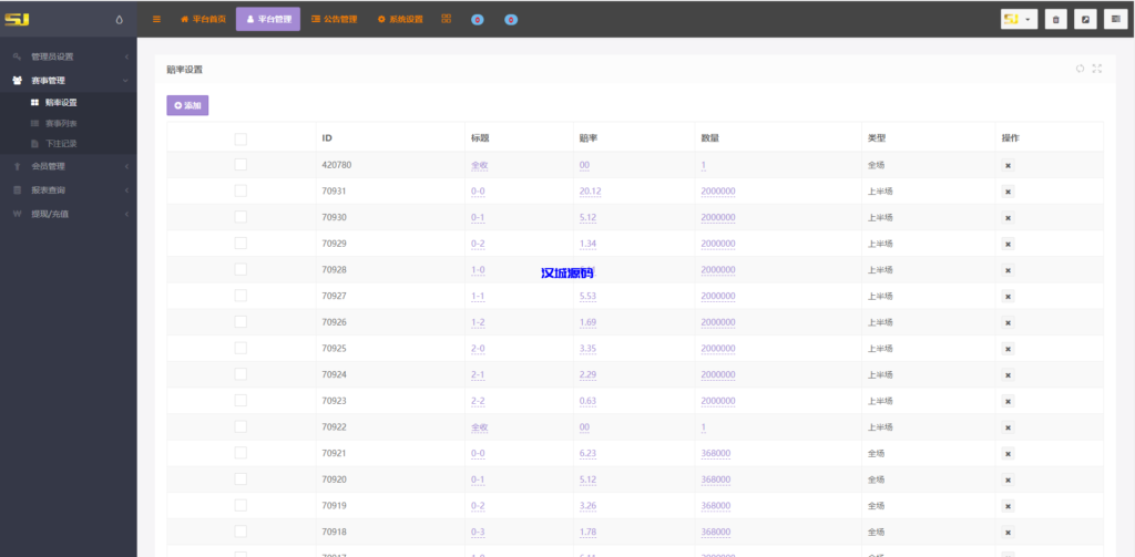 图片[14]-汉城海外/二开换皮TG淘金网反波胆5.02版本系统源码