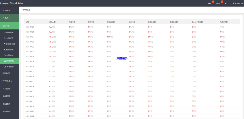 图片[15]-汉城海外/亚马逊抢单刷单系统/海外订单自动匹配系统/派单/转盘