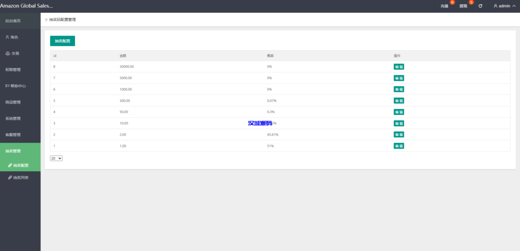 图片[17]-汉城海外/亚马逊抢单刷单系统/海外订单自动匹配系统/派单/转盘