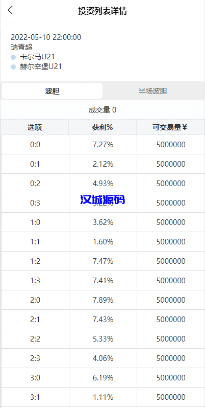 图片[3]-汉城海外/新版TG淘金网反波胆系统/usdt充值/双语言球盘/下注系统